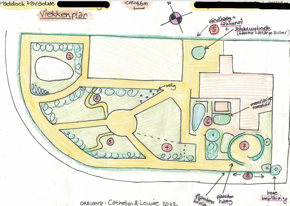 Los Vlekkenplan